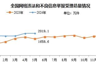 新利18体育app官网下载截图4